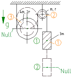 /learn/tm/exercises/arbeit/Rollensystem Teil 1.PNG